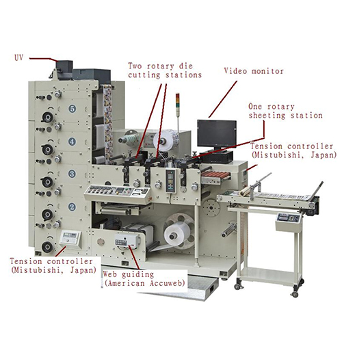 Flexo printing machine